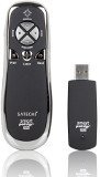 Best Presentation Remotes