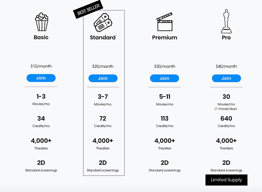 MoviePass subscription plan 1 MoviePass subscription plan 1