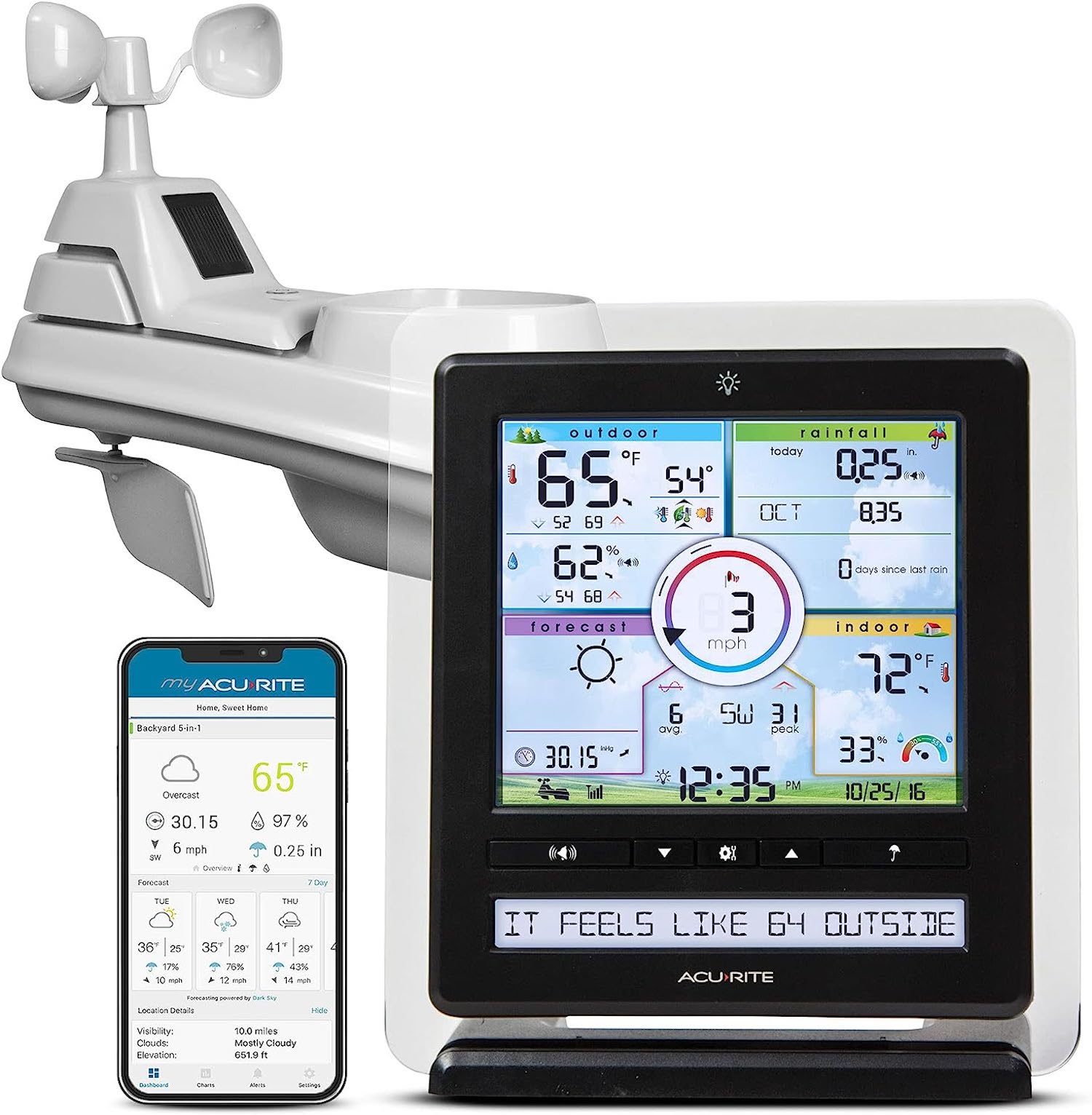 AcuRite Iris (5-in-1) Wireless Indoor/Outdoor Weather Station