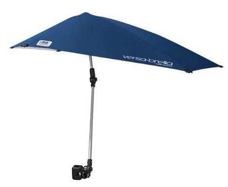 best uv blocking umbrella